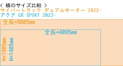 #サイバートラック デュアルモーター 2022- + アクア GR SPORT 2023-